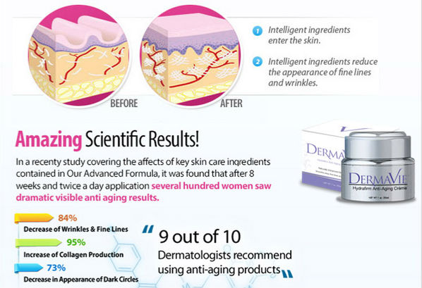 DermaVie result