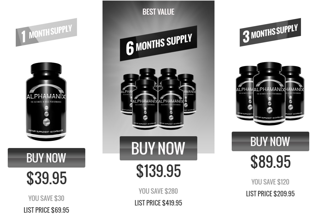 Alphamanix – 100% MUST READ PRICE LIST SAVE $120